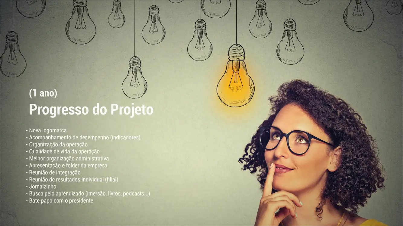 Exemplo de slide: progresso do projeto
